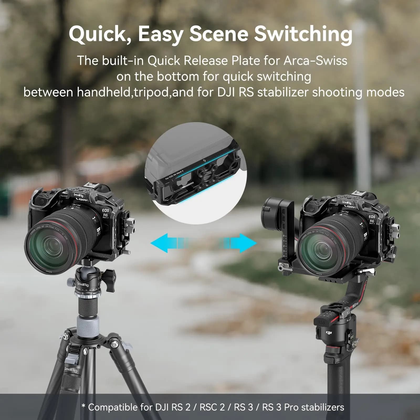 SmallRig – Cage de caméra «Black Mamba» pour Canon EOS R6 Mark II, plaque de dégagement rapide arca-