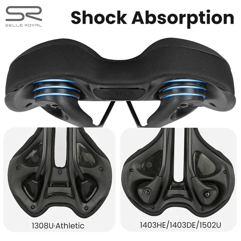 SELLE ROYAL – SELLE de vélo de course, ergonomique, respirante et résistante aux chocs