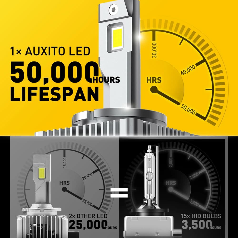 AUXITO-Ampoules de sauna Canbus, lumière de voiture, lampe automatique, cool, super lumineux, Plug a