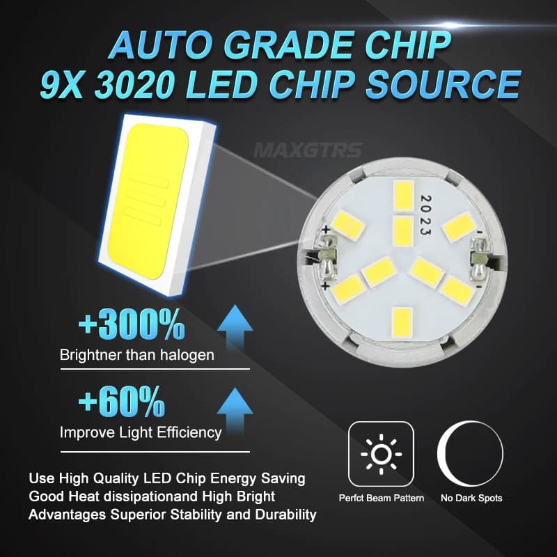 2 pièces PY21W LED Canbus BAU15S sans erreur LED sans Hyper Flash ambre jaune 7507 1156 LED ampoules