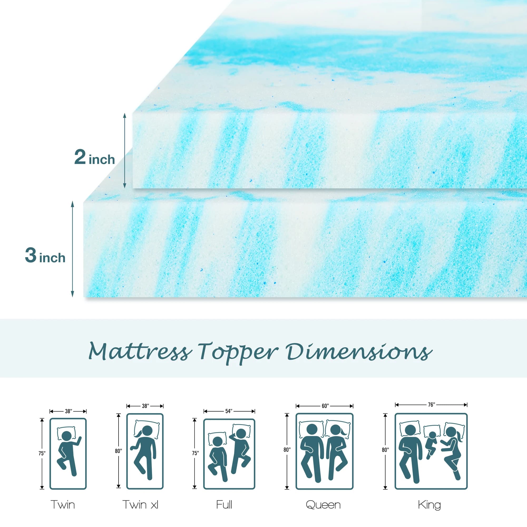 JHK 2-4 pouces mousse à mémoire de forme souple surmatelas épais Gel refroidissement matelas doux et