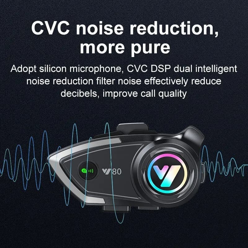 Y80 Moto Casque Bluetooth Casque Sans Fil V5.3 Mains Libres Appel Musique Écouteur pour Coureurs Mot