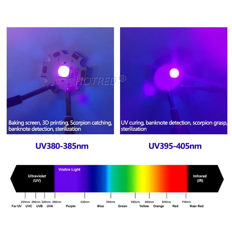 10W UV LED 5050 XMLLT6 XMLL2 LG puce violet 3-3.7V 385nm 395nm 400nm puce perle Diode lampe de poche