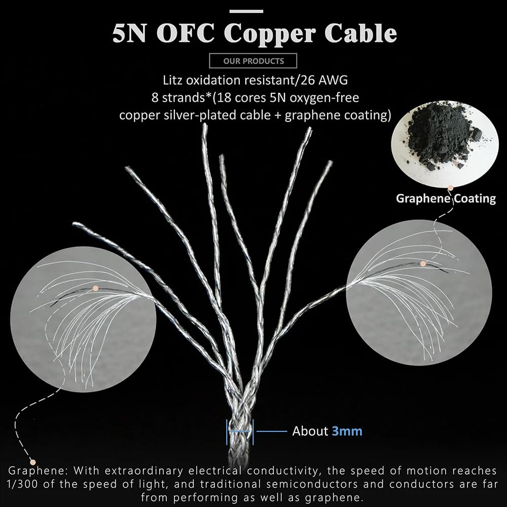 GUCraftsman-Câble de mise à niveau 5N ODavid en graphène plaqué argent IEM, 4.4mm, pour GENNHEISER I