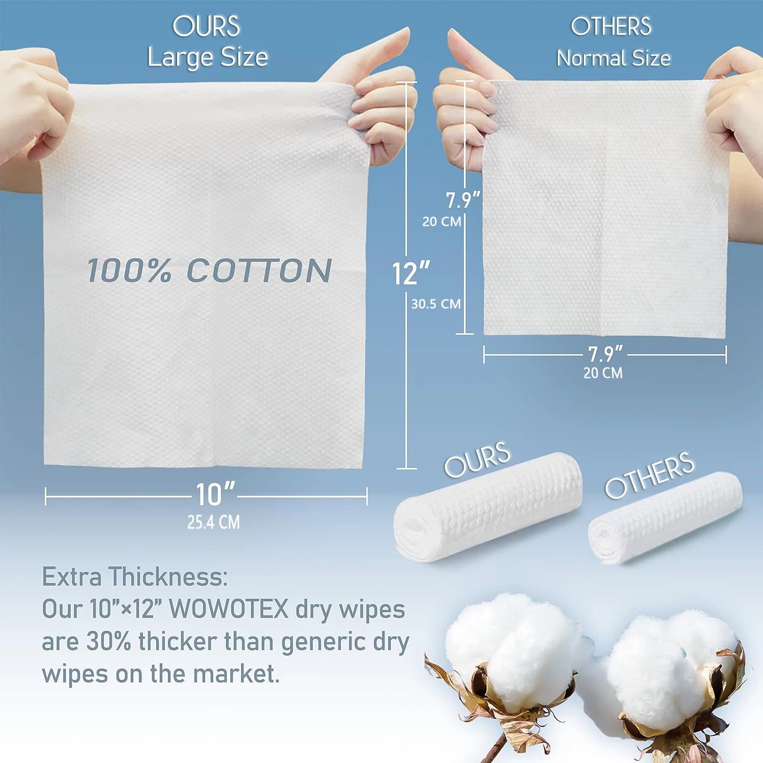 Serviette pour le visage jetable 100% coton, lingettes sèches biodégradables, 50 unités/boîte, servi
