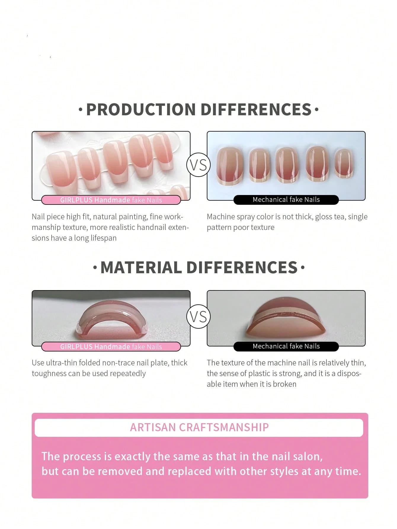 10 pièces photothérapie fard à joues fait à la main papillon fard à joues papillon faux ongles