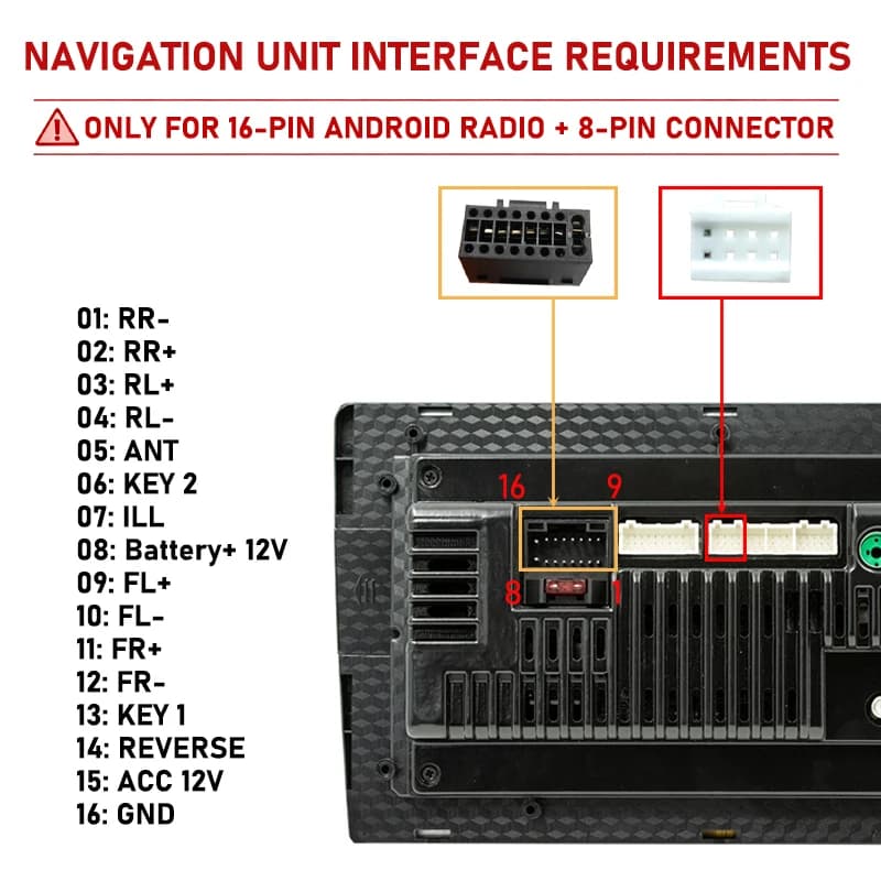 Décodeur de Bus CAN de faisceau de câbles Quadlock, rétention BSI SWC, métier à tisser Radio Android