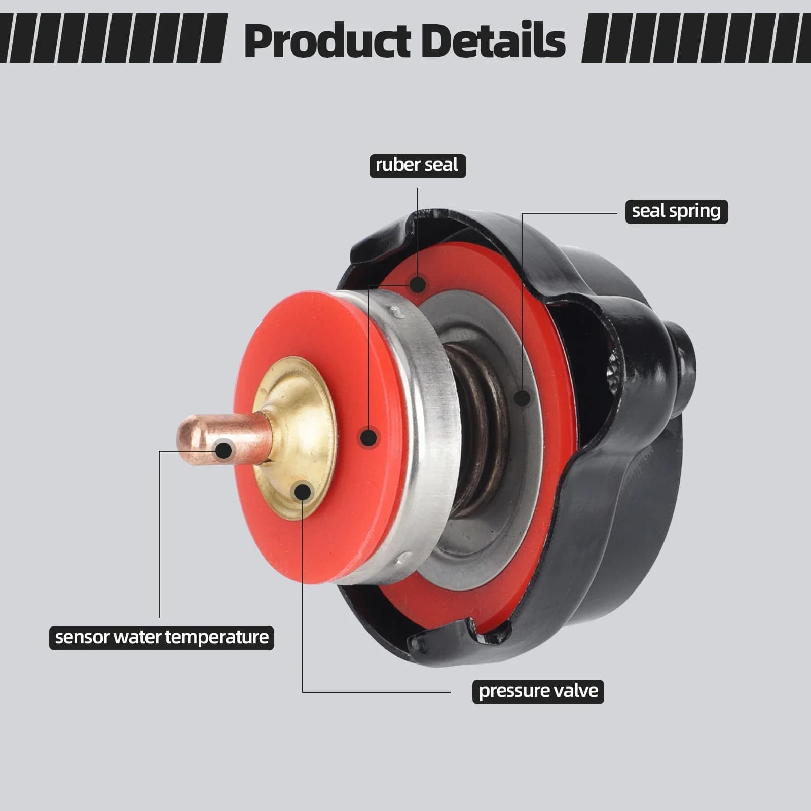 Bouchon de radiateur haute pression 1.8 Bar, 25.6psi, avec jauge de température, pour Honda, Yamaha,
