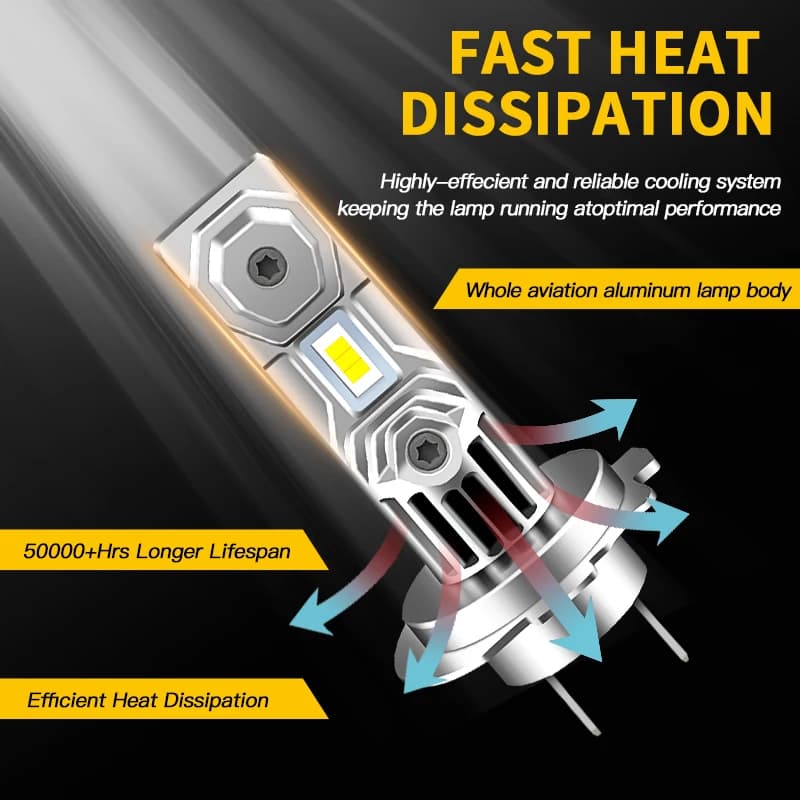 Ampoules LED CSP pour moto, lumière blanche brillante pour sauna, 60W, H7, 6000K, BMW S1000rr 09-18
