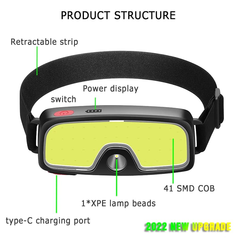 Lampe de poche phare LED COB chaude 3 Modes lumière USB lampe frontale Rechargeable intégrée 1200 ma
