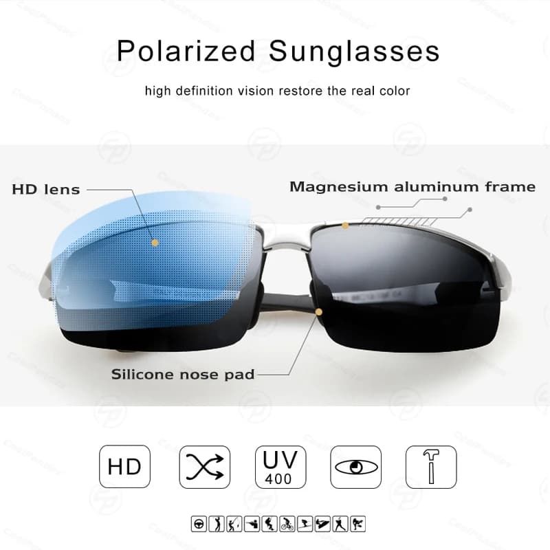 Lunettes de soleil polarisées de sport classiques pour hommes, lunettes anti-absorbe ouissement, lun