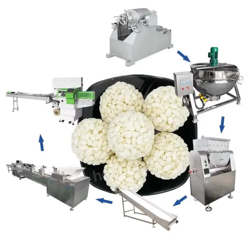 Machine professionnelle de fabrication de barres de céréales de Granola de gâteau de riz soufflé, Mi