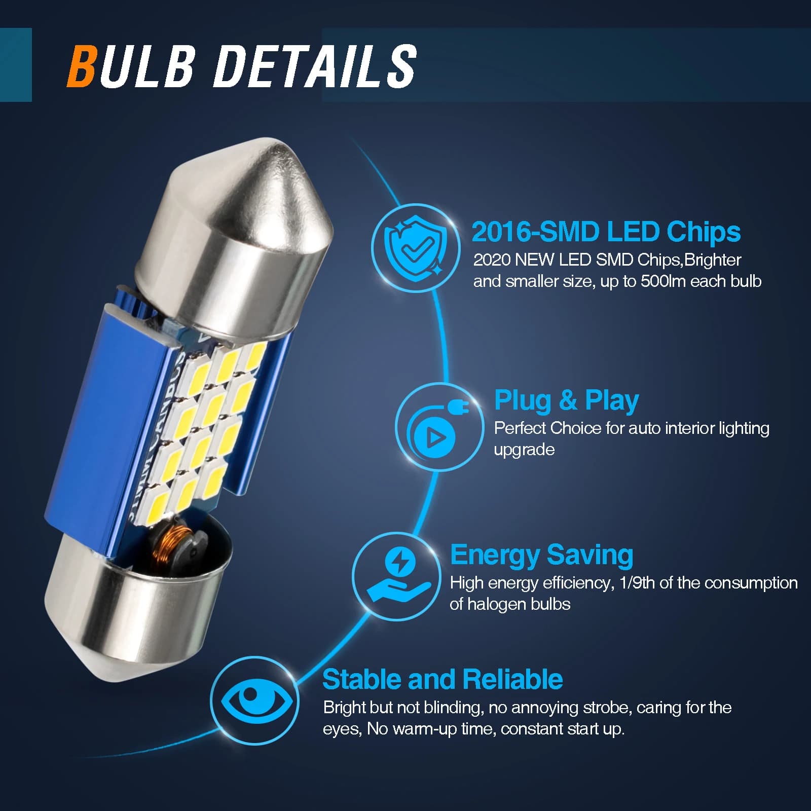 Ampoules LED feston pour voiture, 2/4x31mm, lampe de lecture en forme de dôme, blanche, Plug and Pla