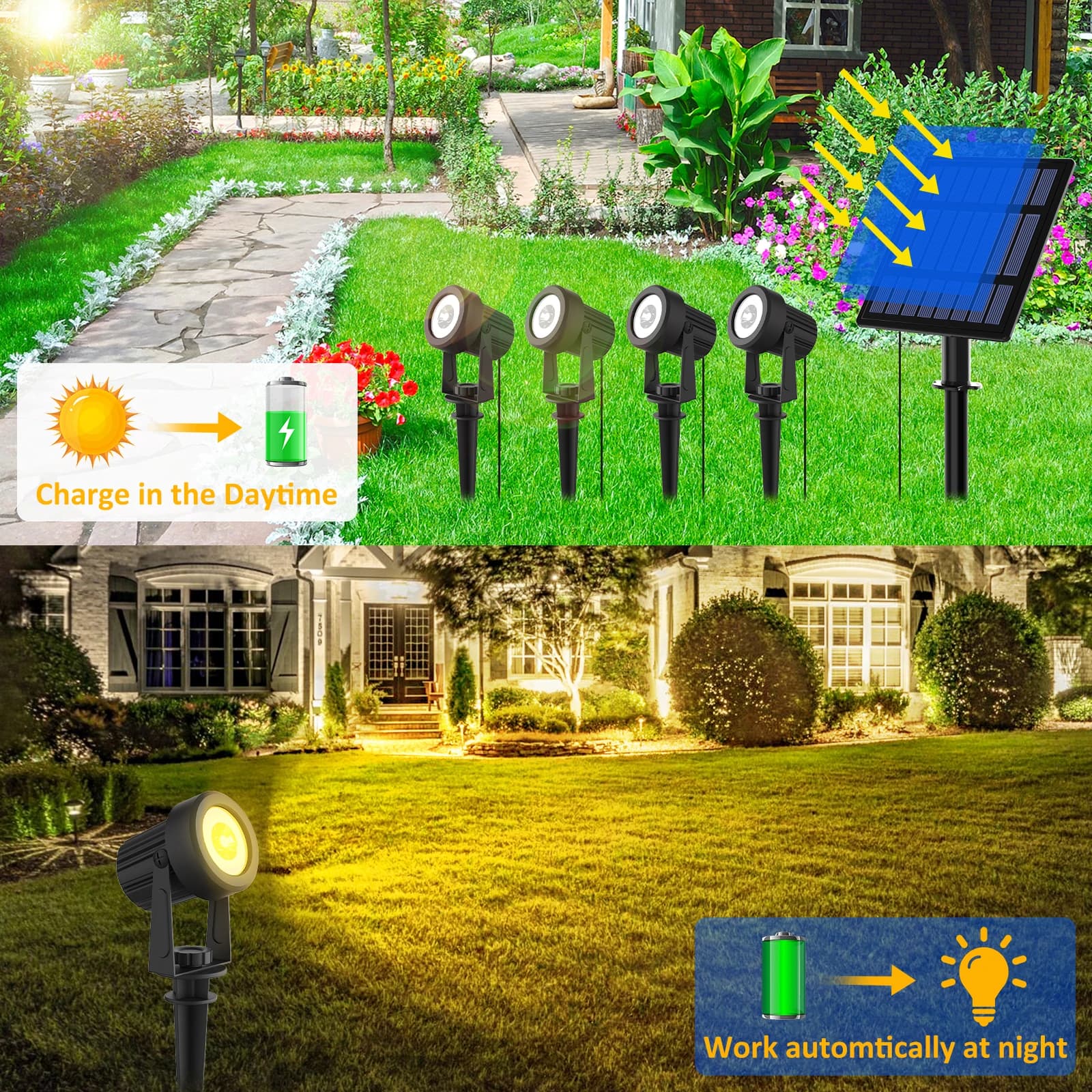 Lampe LED solaire imperméable conforme à la norme IP65, spot lumineux d'extérieur, rvb, idéal pour u