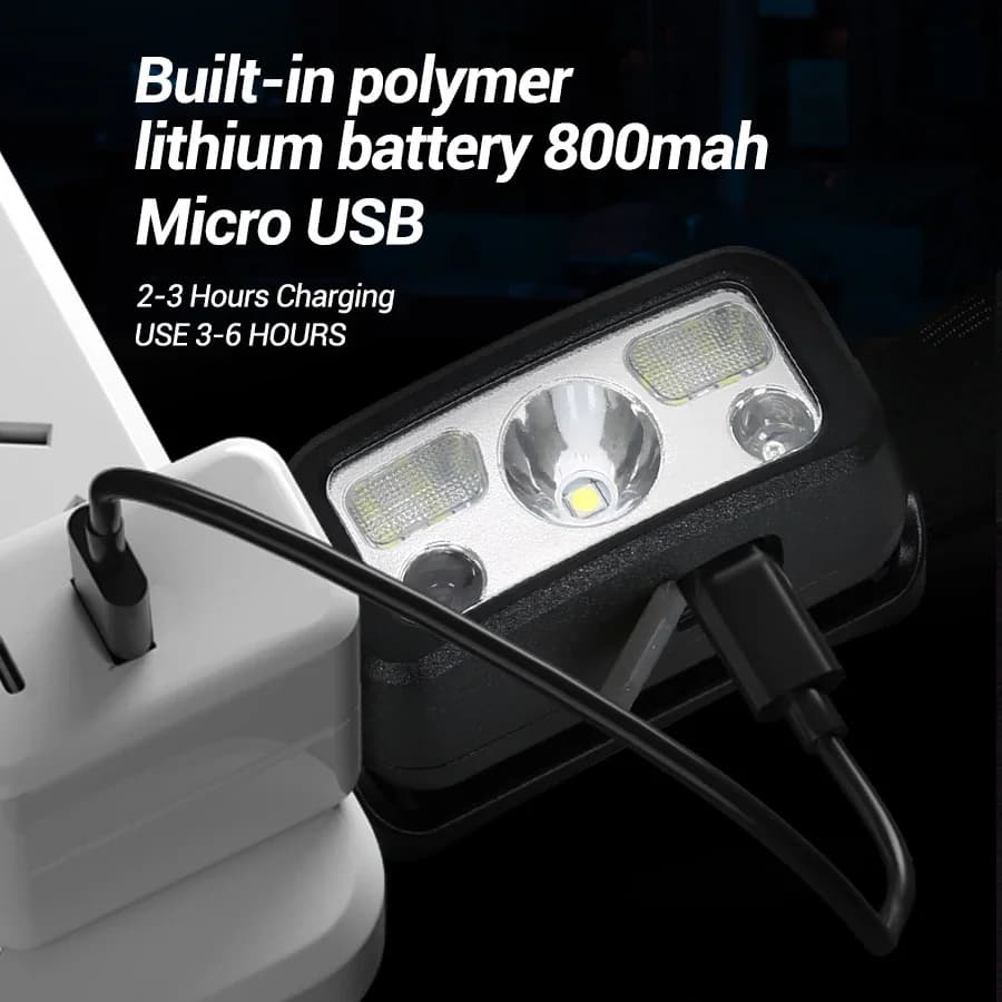 Mini lampe de sauna à capteur injuste aste, lampe frontale USB, torche, lumières LED, lampe de reche