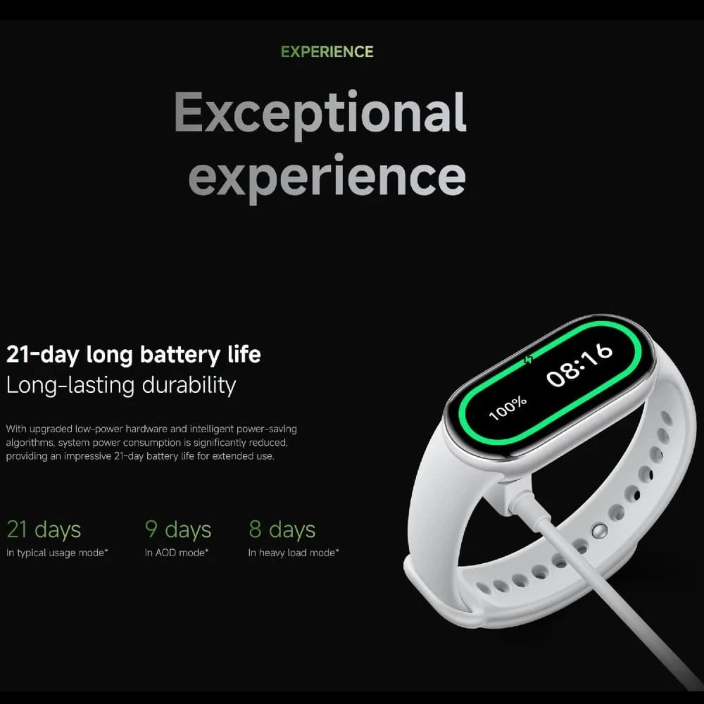 Version mondiale Xiaomi Smart Band 10, 150+ modes sportifs, surveillance du sommeil, écran AMOLED de