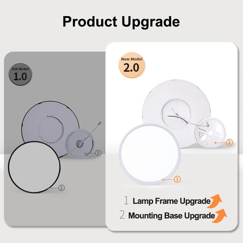 MARPOU 2 cm Ultra-mince LED plafonnier 24 W 28 W 38 W 48 W blanc chaud blanc froid blanc neutre inté