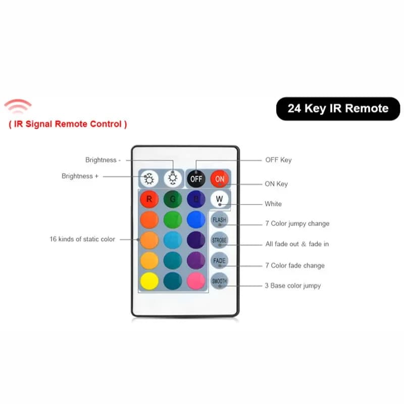 Bande LED RGB contrôleur Mini 3 24 44 touches connecteur USB télécommande IR variateur pour 5050 283
