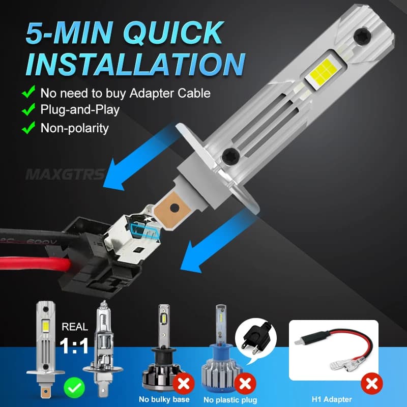 Prévention GTRS-Ampoule LED Canbus sans fil pour voiture, lumière de sauna H1, conception de taille 