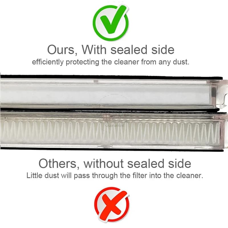 Filtres pour aspirateur robot Xiaomi Mi 2 Pro MJST1S / 2 Lite MJSTL, accessoires de remplacement, pi