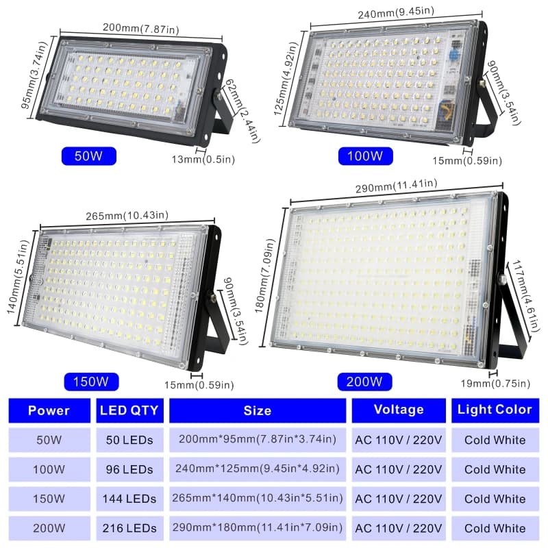 1/2/3 pièces 110V 220V Led projecteur 50W 100W 150W 200W projecteur extérieur IP65 étanche applique 