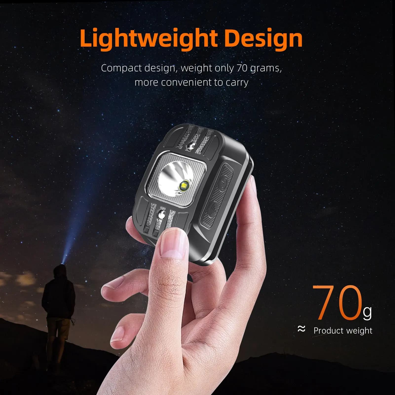 Lampe frontale rechargeable SUPERFIRE HL75 Mini LED, lampe torche LED haute puissance, lampe frontal