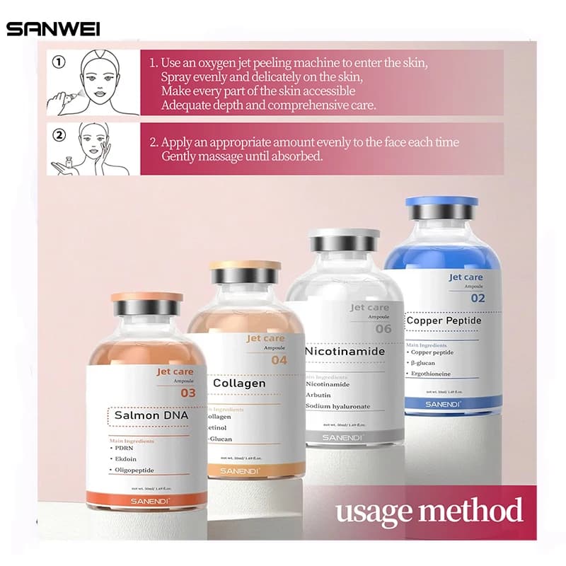 Sanendisalmon – sérum pour le visage, Kit de démarrage Dermapen, exosomes PDRN, vitamine, acide hyal