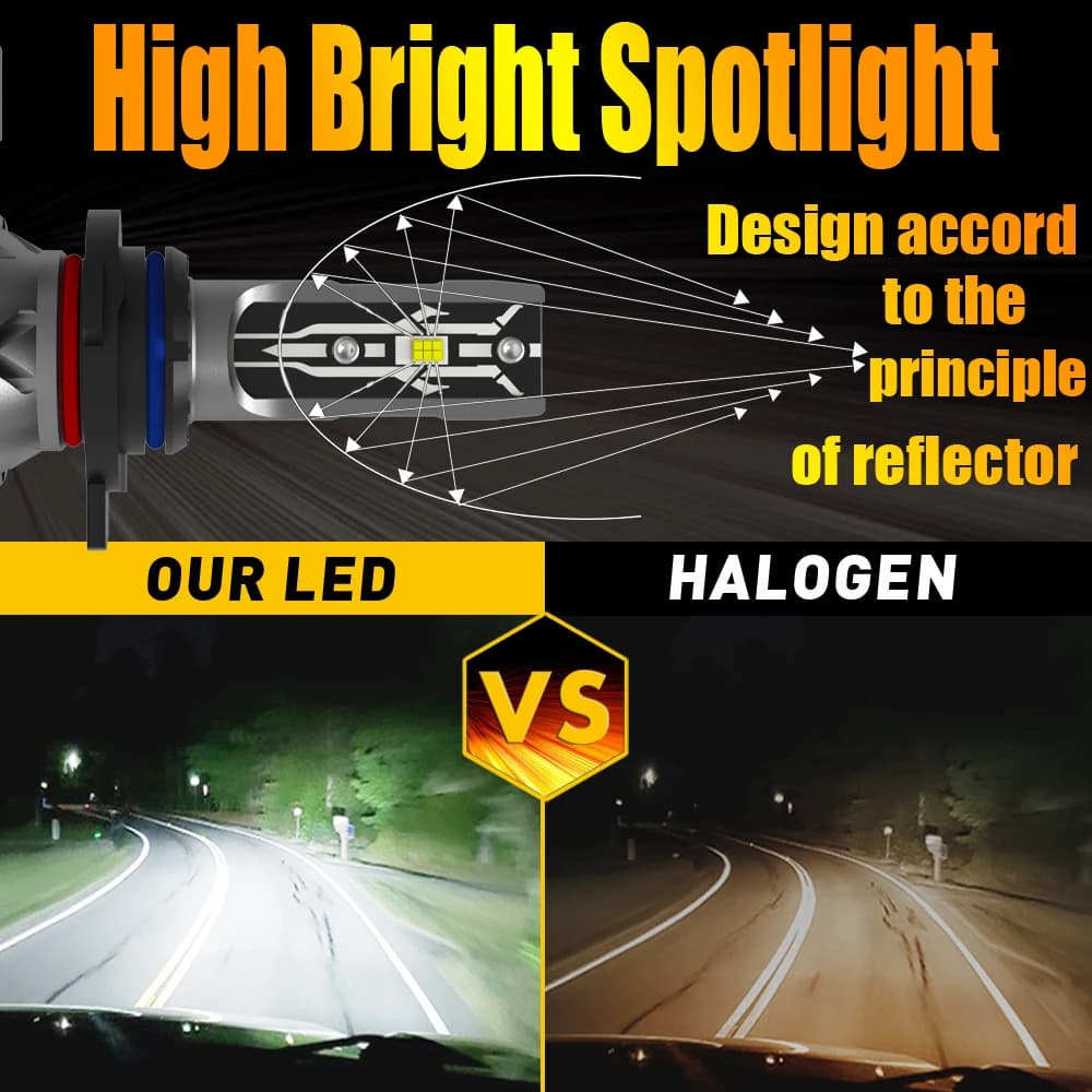 Phare Led HIR2 Canbus sans erreur 9012, ampoule de voiture haute puissance 6000K, lampe à Diode de l