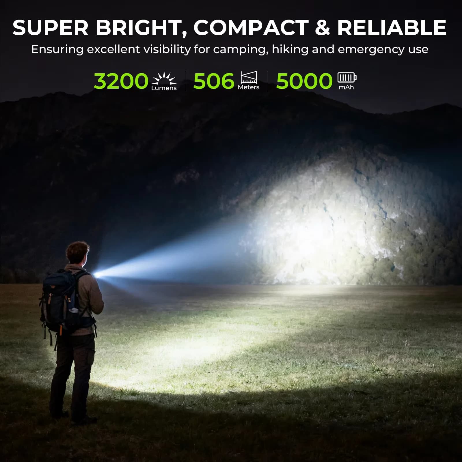 Lampe torche EDC Wurkkos TS28 3200 lm rechargeable avec batterie 21700, portée de 506 m, capuchon ma