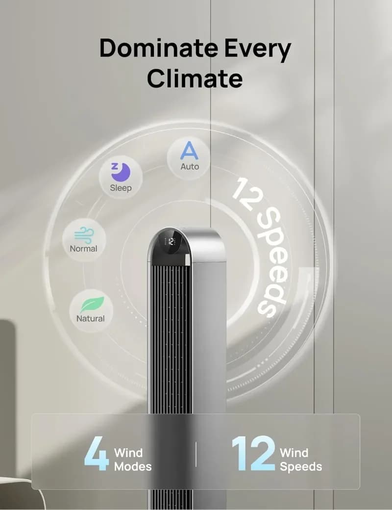 HOME.Ventilateur tour populaire pour chambre à coucher, 42 pouces 120 °   Ventilateur oscillant, mot
