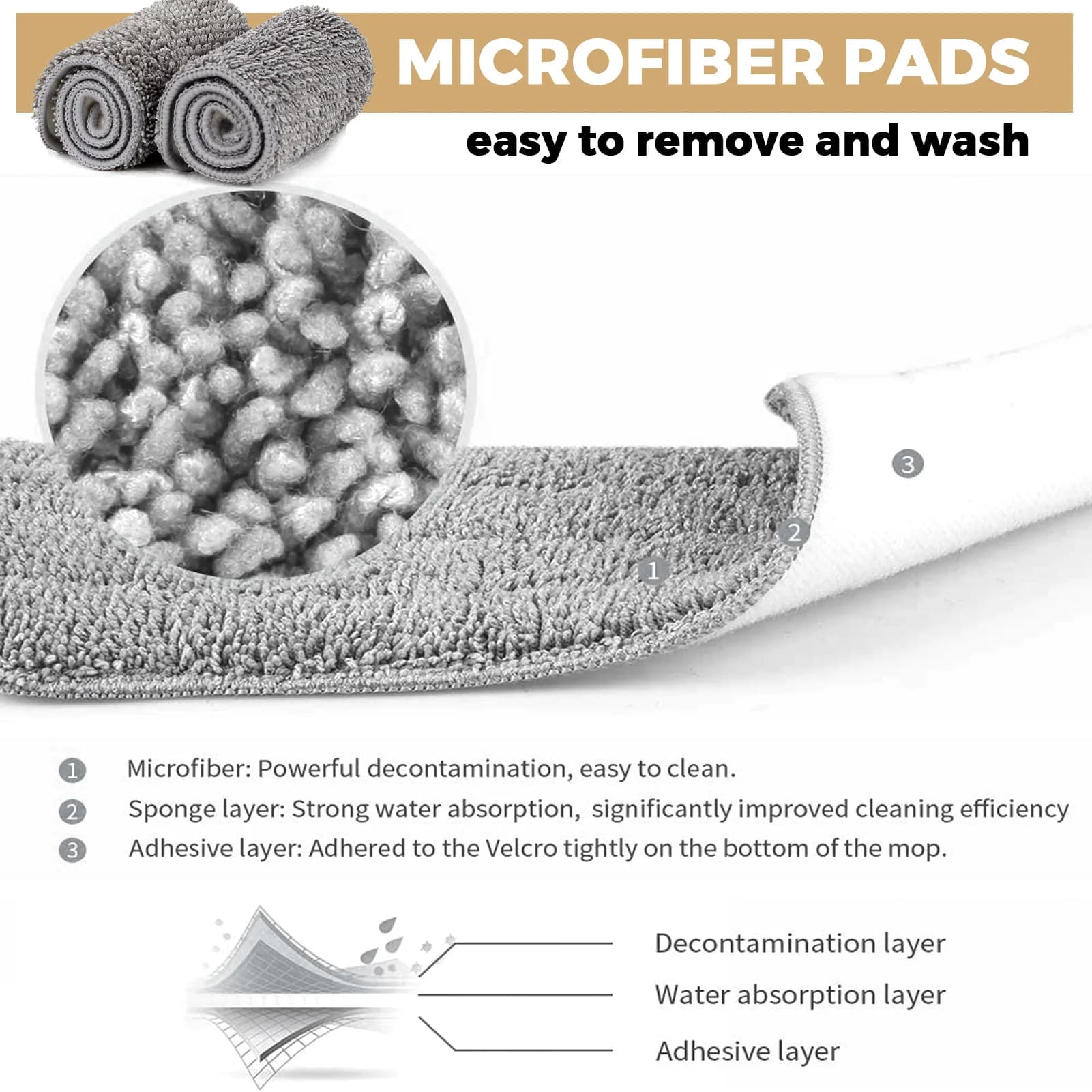 Balai serpillère avec pulvérisateur et chiffons de rechange en micro fibre
