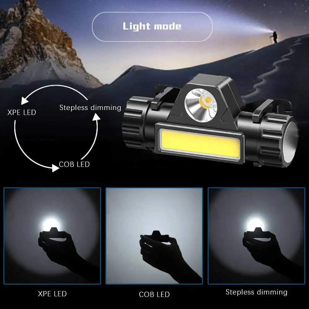 LED blanc Portable lumière Bracelet sangle nuit cyclisme course pêche lampe Bracelet USB lampe de po