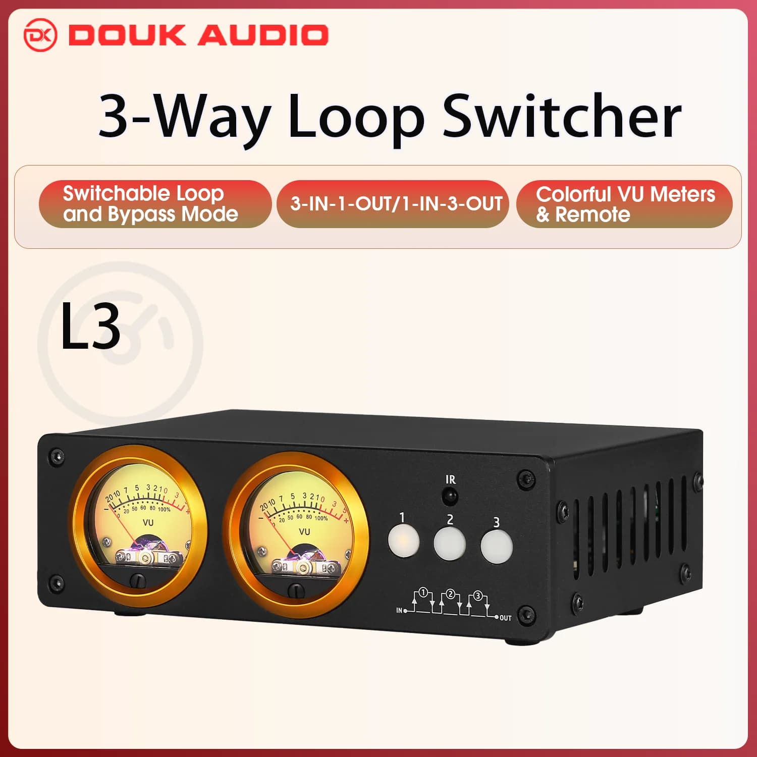 Douk Audio L3-Boîtier de commutation en boucle à 3 canaux, sélecteur 1(3)-IN-3(1)-OUT, écran VU-mètr