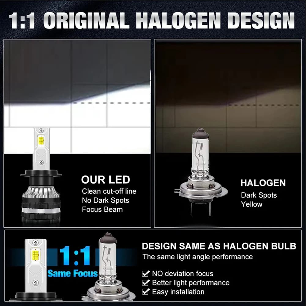 Domx H4 Led Canbus H7 LED voiture lumière LED H8 H9 H11 9005 HB3 9006 HB4 9012 LED ampoule de phare 