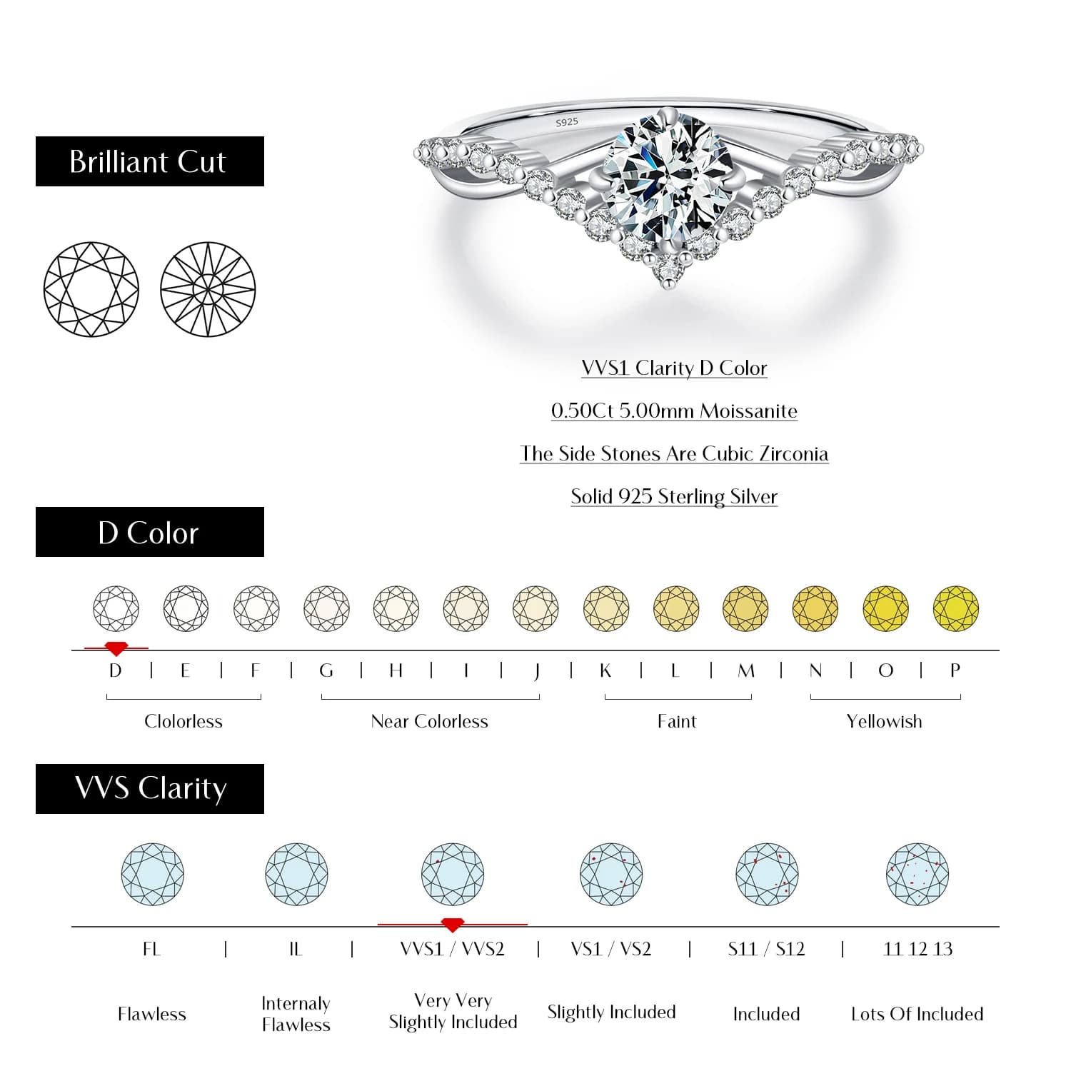 MODIAN couronne D couleur Moissanite bague délicate laboratoire diamant bague 925 en argent Sterling