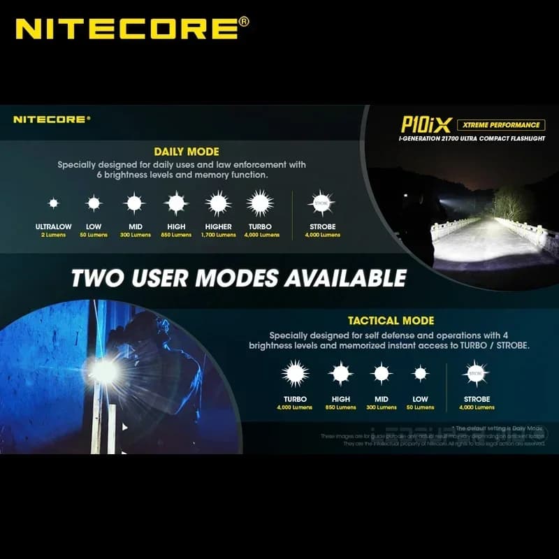 NITECORE P10ix lampe de poche haute puissance 4000Lumens 4 x CREE XP-L2 V6 LED lanterne LED Recharge