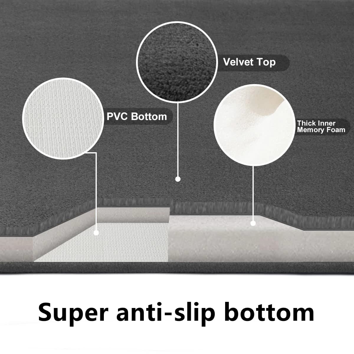 Contre les virus super absorbants pour sol de salle de bain et porte, anti-Campan, velours