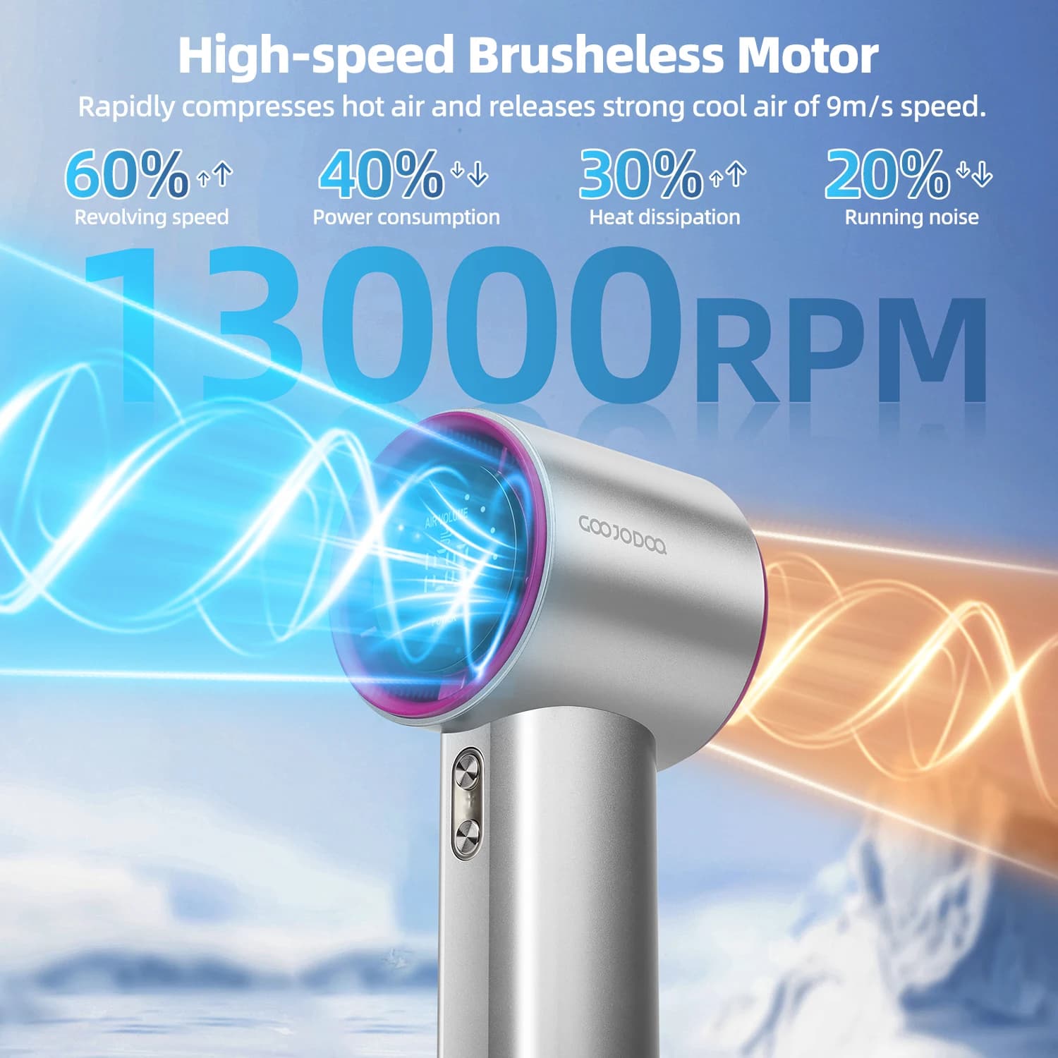 Mini ventilateur de bain aste, vitesse du vent à 100 vitesses, ventilateur électrique, affichage num