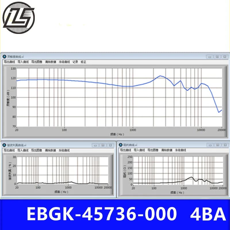 LS EBGk-45736 4BA composite Oeuvre toutes les fréquences unité de fer mobile casque haut-parleurs ré