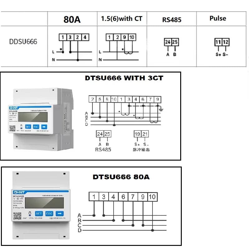 CHINT DDSU666 DTSU666 monophasé DIN Rail Modbus RS485 bidirectionnel puissance d'énergie intelligent