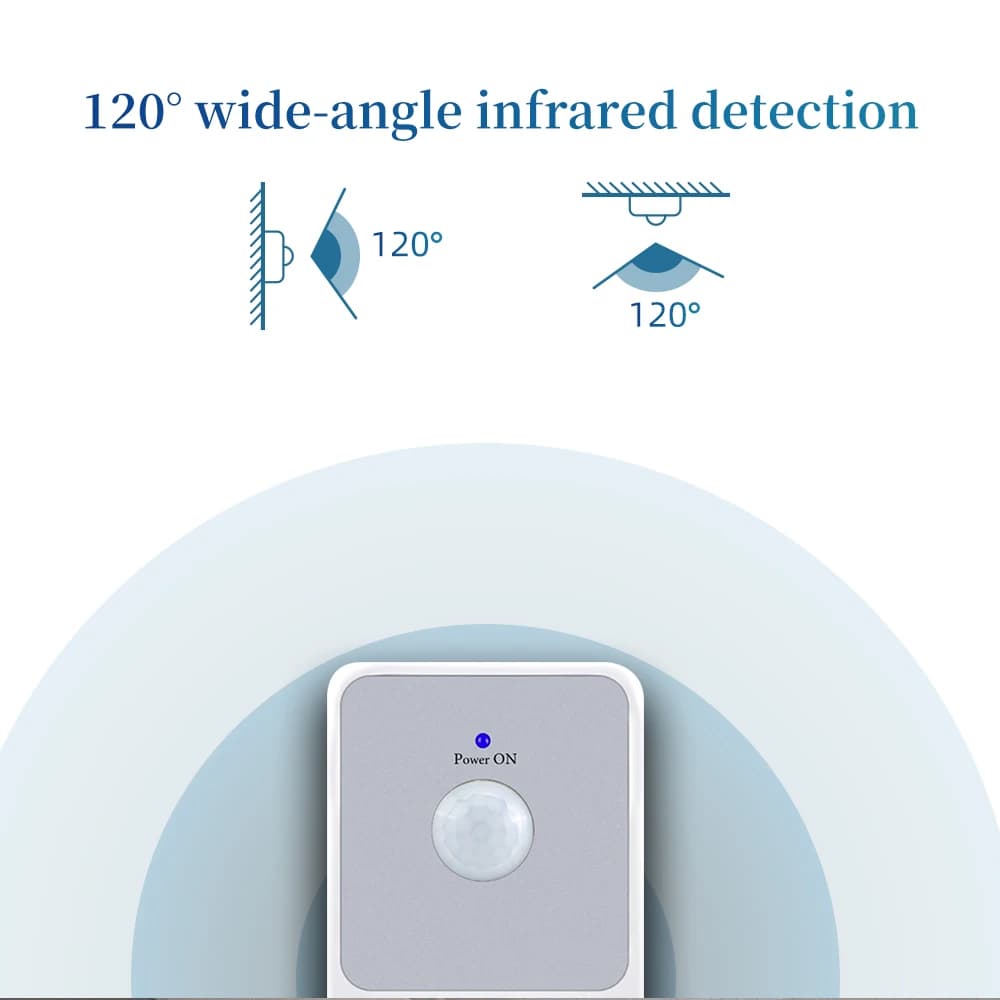 Protecteur de prise de capteur infrarouge PIR, veilleuses LED 220V EU FR US UK Plug 120 °   Retardan