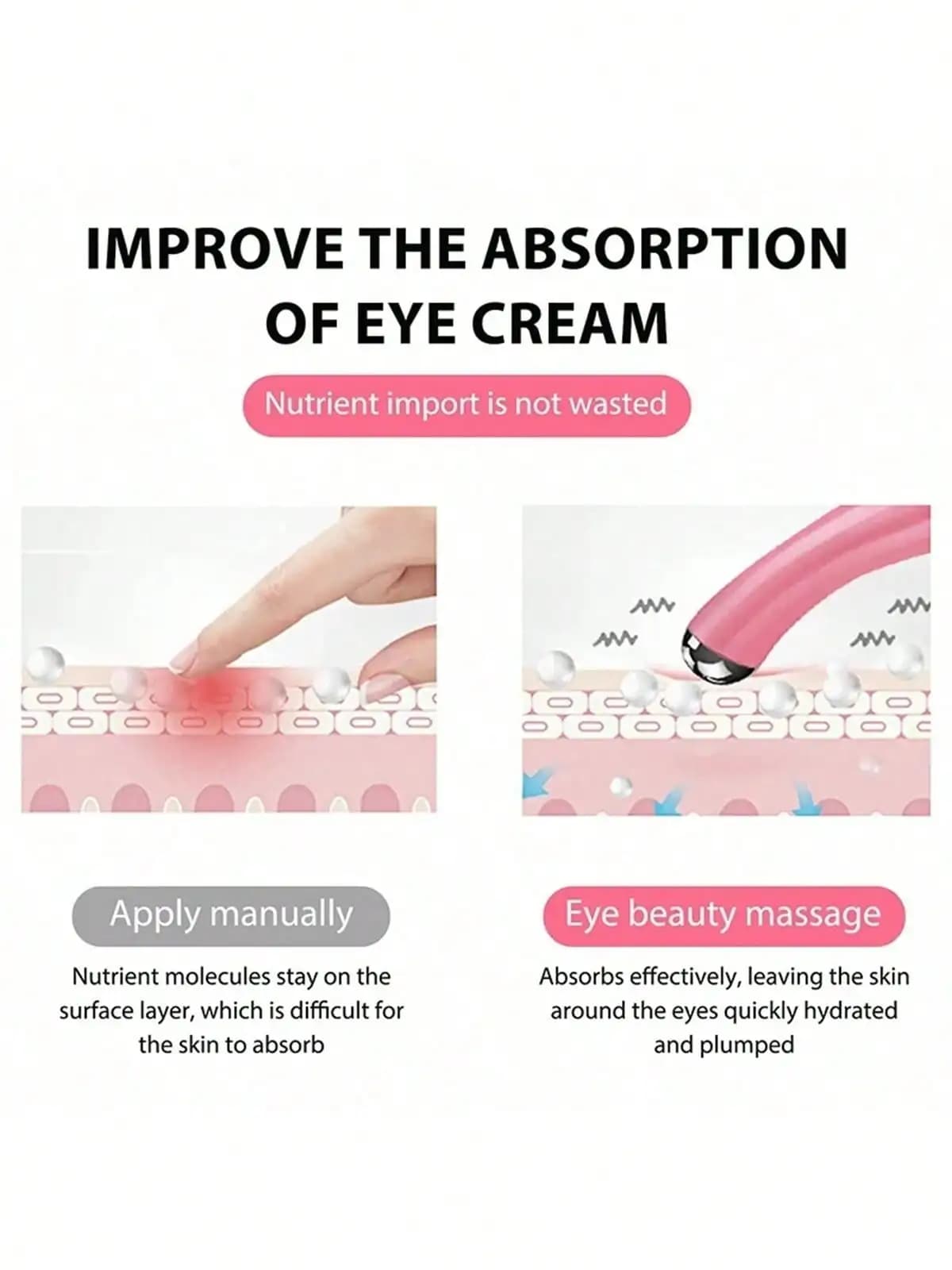 Masseur électrique pour les yeux, Vibration, Anti-âge, élimination des cernes, beauté du visage, sty