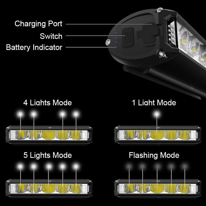 Feu de vélo 8000mAh EOS610 640, lampe de poche étanche, chargeur USB, lampe de cyclisme sur route et