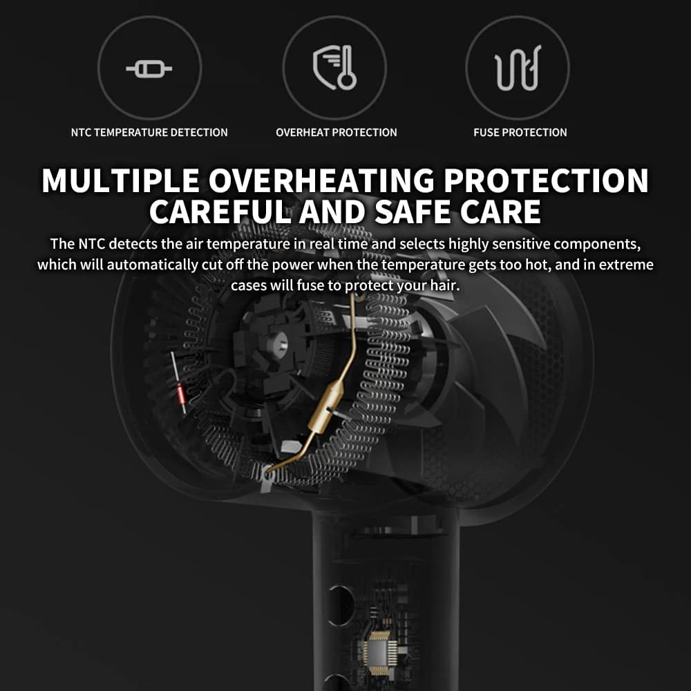 XIAOMI MIJIA-Sèche-cheveux électrique Mi Ionic H300, séchage rapide, ions négatifs, soins capillaire