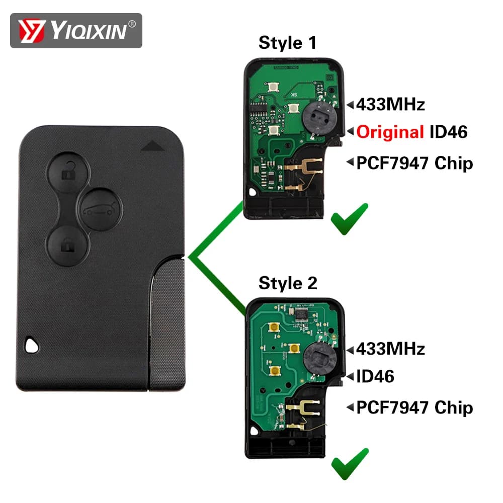 YIQIXIN carte à distance pour Renault Megane 2 3 II Scenic II Grand Scenic 2003 2004 2005 2006 2007 