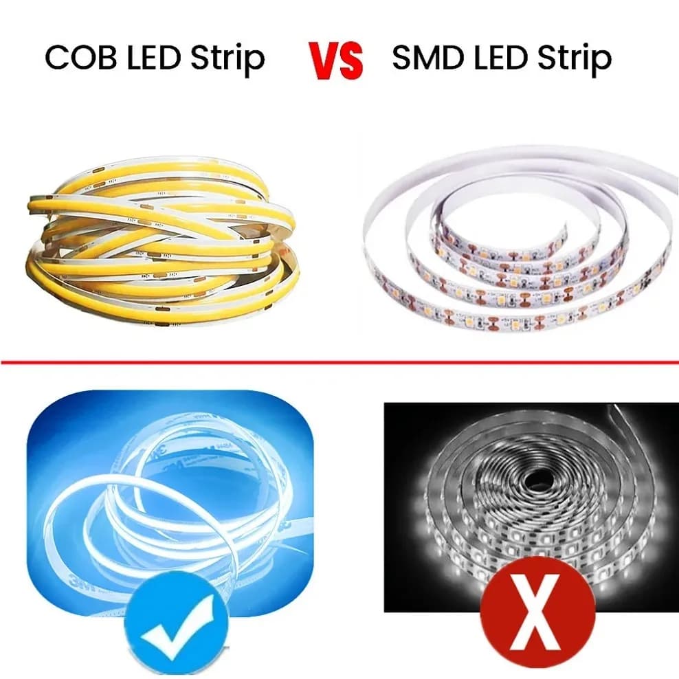 Bande lumineuse LED COB USB, éclairage linéaire haute densité, 320LED/m, flexible, 3000K/4500K/6500K