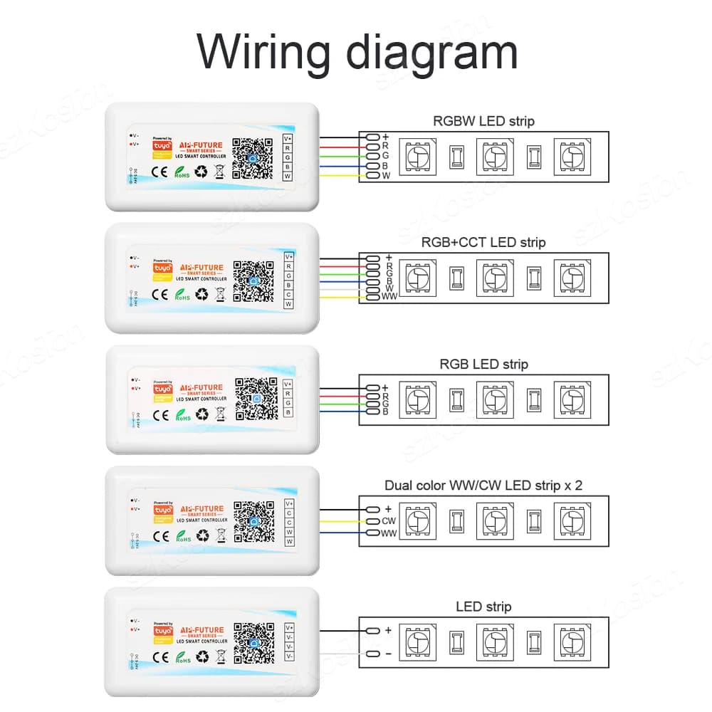 Tuya WiFi contrôleur LED intelligent DC5V-24V RGB/RGBW/RGBCCT variateur couleur unique bande LED tél