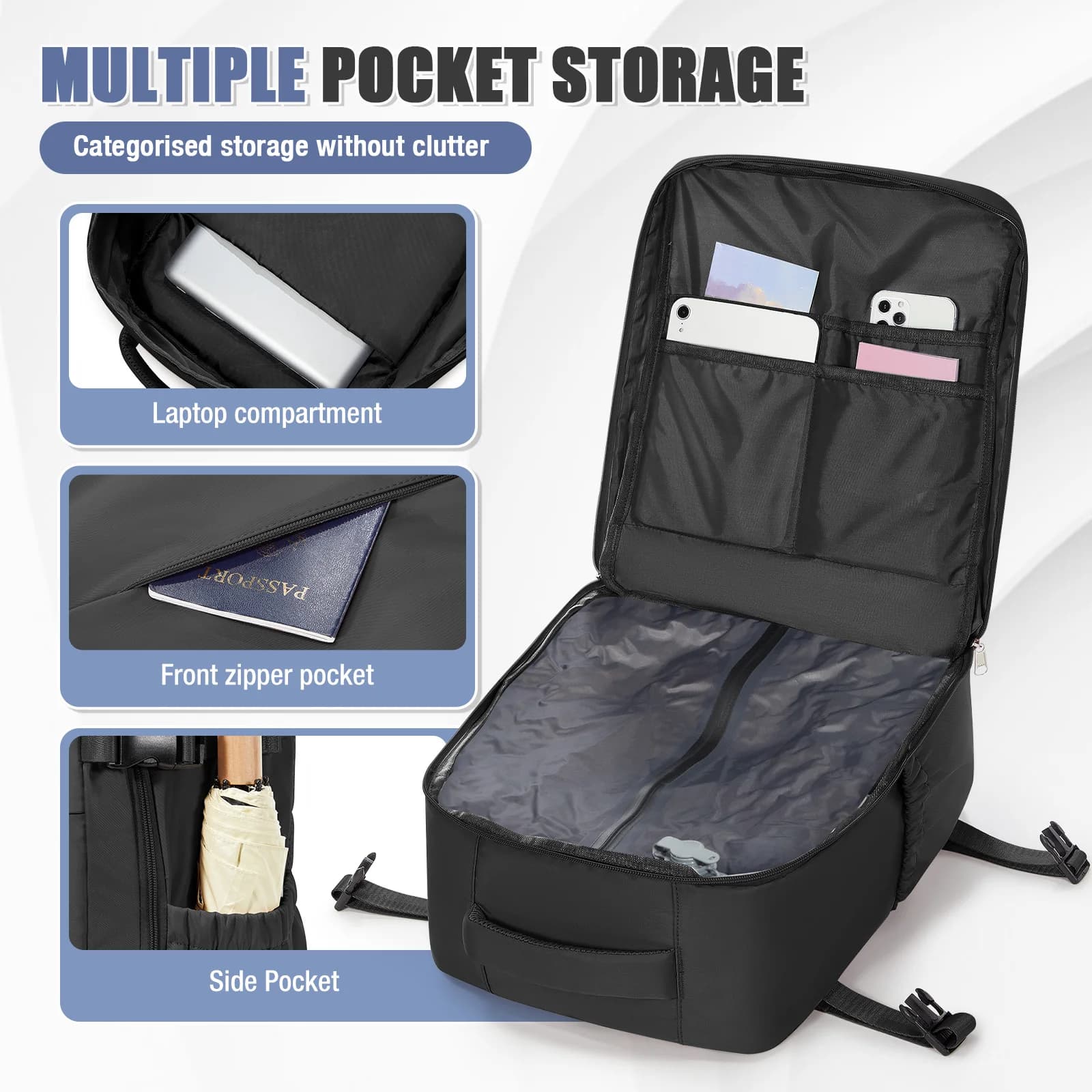 Sac à dos sous vide Ryanair 40x30x20, sac à dos de voyage pour courtes distances, sac de cabine WizA