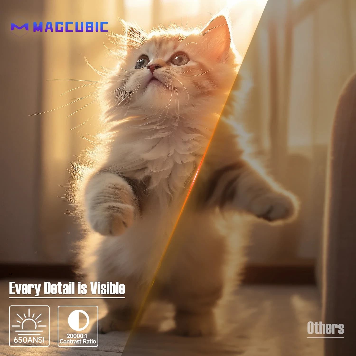 Magcubic – projecteur natif 1080P 650ANSI 8K Android14 L018, avec Correction automatique du Keystone