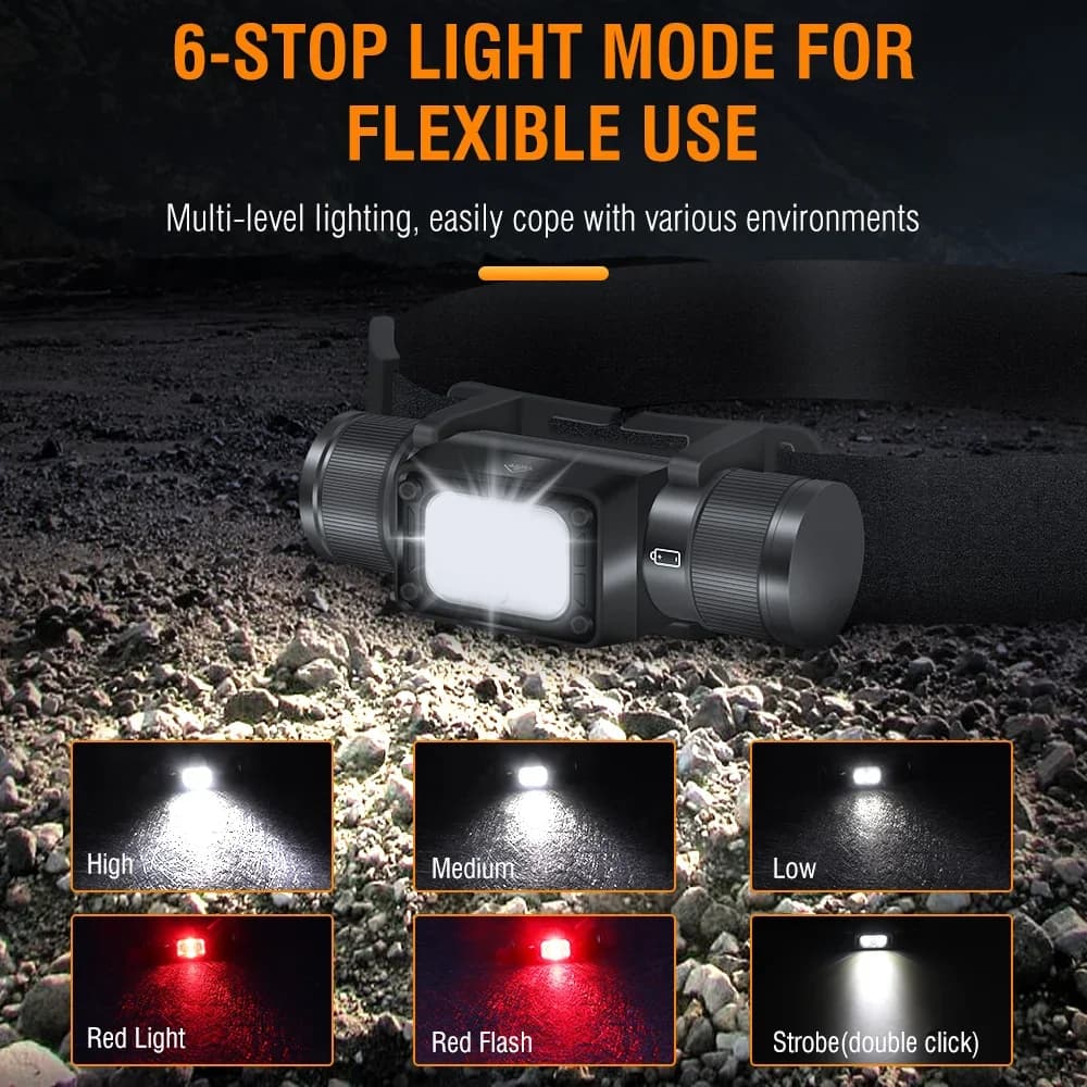 BORUiT HP340 800LM LED lampe frontale puissante type-c rechargeable phare étanche Camping pêche tête